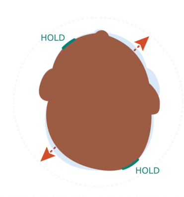 Graphic showing how treatment with the DOC Band works